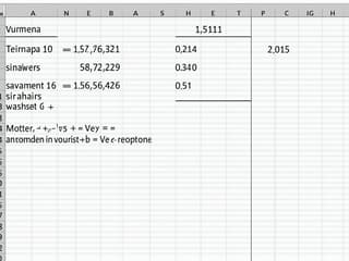 Spreadsheet with columns of data and formulas for calculating mean and standard deviation