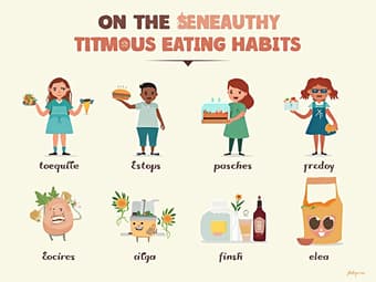 Visual representation of common unhealthy eating habits