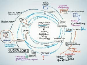 marketing-strategy campaign-planning brand-building