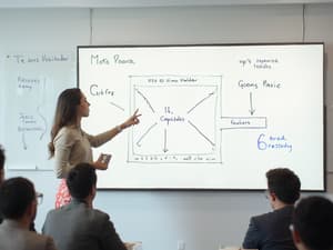 topic-explanation learning-path teacher-explaining whiteboard