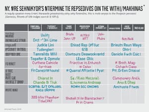 workout-plan fitness-schedule exercise-program