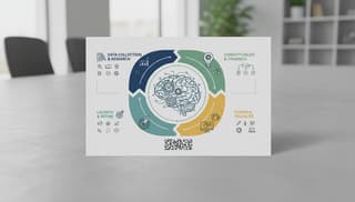Czy naprawdę wiesz, jak zrobić infografikę szybciej i lepiej?