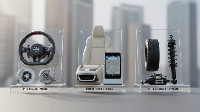 What Car Option Packages Really Cost You: the Economics Behind Dealer Bundles