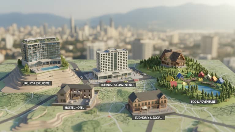 Hotel Market Positioning Strategies That Work in Today's Market