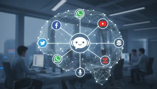 Chatbot integracja z popularnymi narzędziami: praktyczny przewodnik