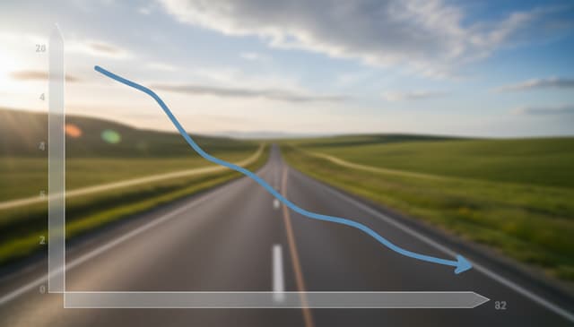 Understanding the Depreciation Curve in Electric Vehicles of the Future