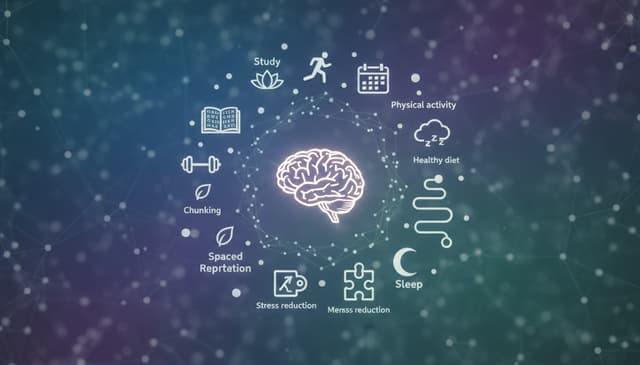 Jak poprawić pamięć krótkotrwałą: praktyczne metody dla uczniów