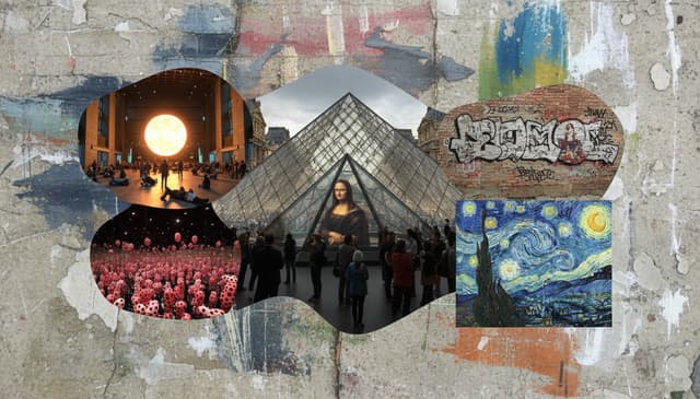 Najważniejsze wystawy sztuki: przewodnik po bieżących wydarzeniach