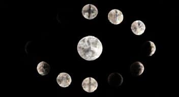 Zrozum wpływ księżyca