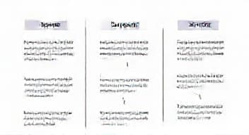 Pomóż mi wybrać nurt terapeutyczny